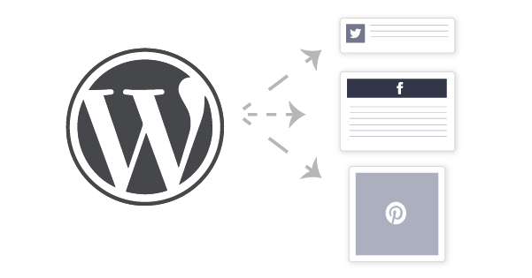dlvrit-import-wordpress